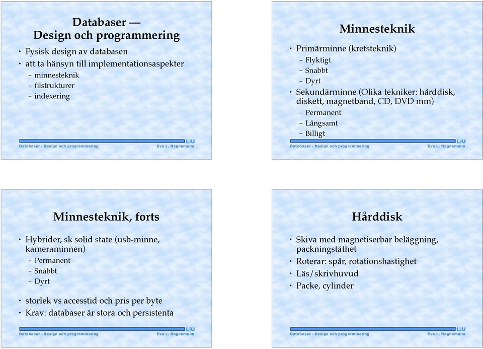 Långsamt Billigt Minnesteknik, forts Hybrider, sk solid state (usb-minne, kameraminnen) Permanent Snabbt Dyrt Hårddisk Skiva med magnetiserbar