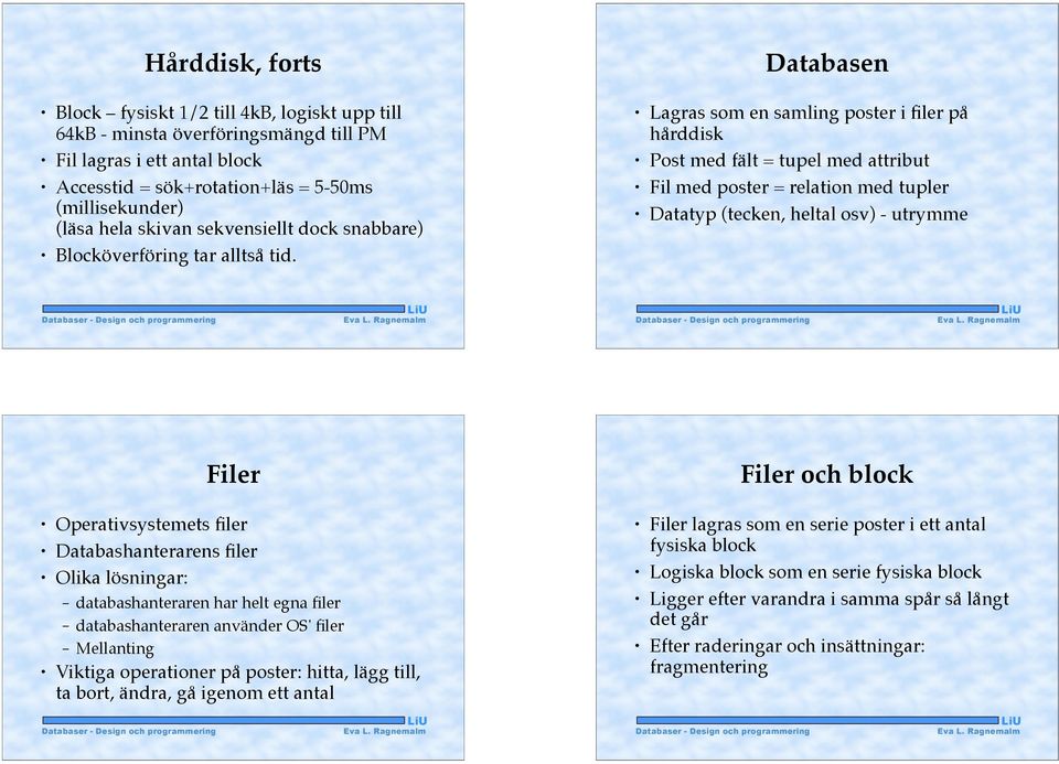 Databasen Lagras som en samling poster i filer på hårddisk Post med fält = tupel med attribut Fil med poster = relation med tupler Datatyp (tecken, heltal osv) - utrymme Filer Filer och block