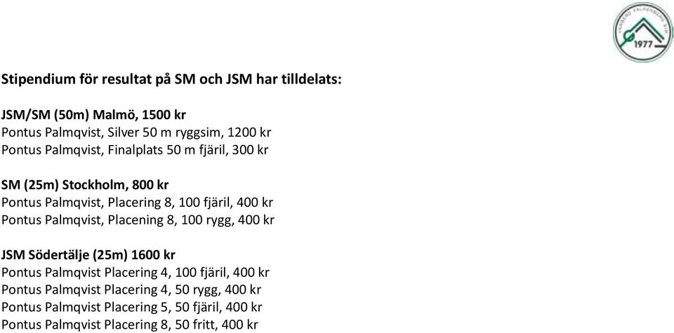 Pontus Palmqvist, Placening 8, 100 rygg, 400 kr JSM Södertälje (25m) 1600 kr Pontus Palmqvist Placering 4, 100 fjäril, 400 kr