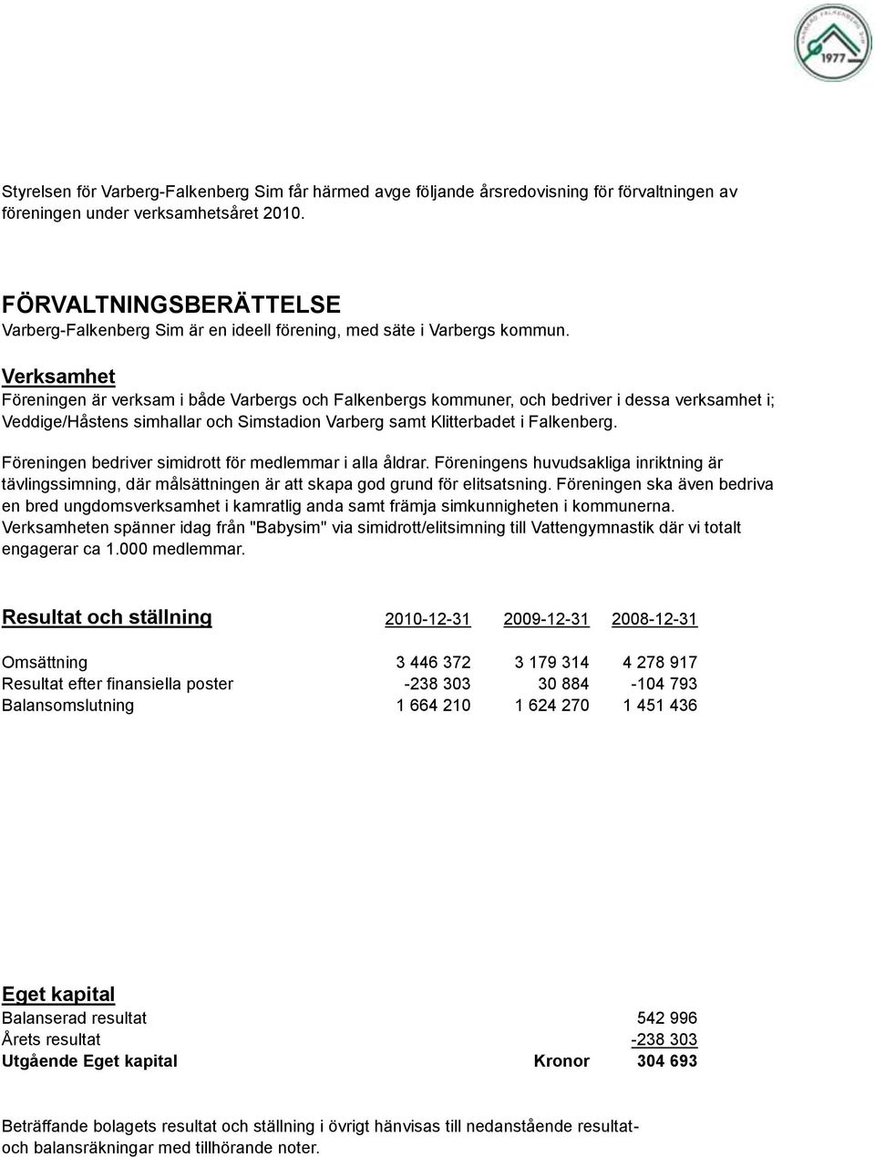 Verksamhet Föreningen är verksam i både Varbergs och Falkenbergs kommuner, och bedriver i dessa verksamhet i; Veddige/Håstens simhallar och Simstadion Varberg samt Klitterbadet i Falkenberg.