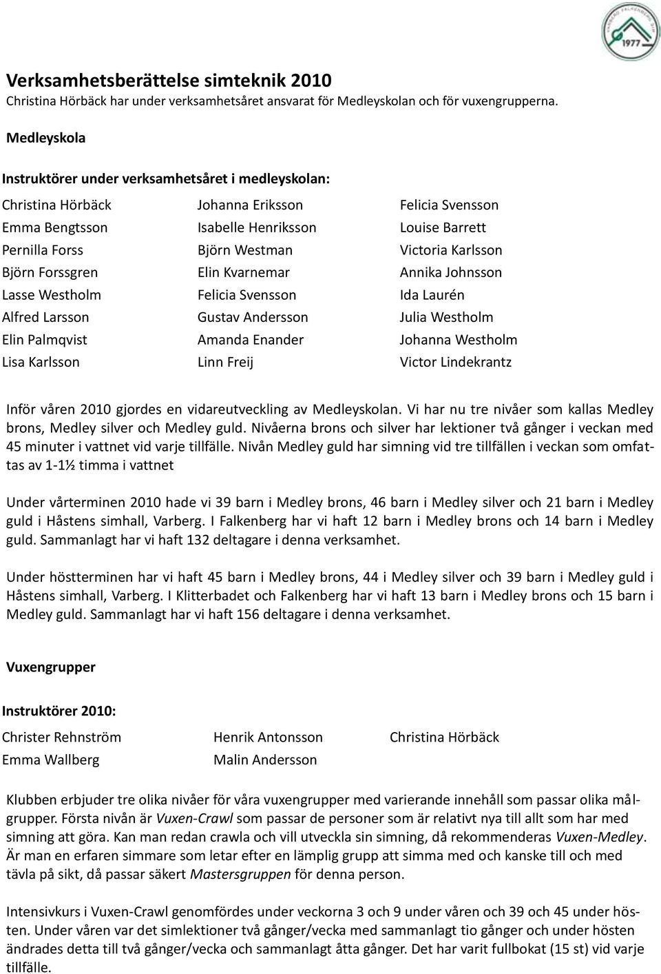 Eriksson Isabelle Henriksson Björn Westman Elin Kvarnemar Felicia Svensson Gustav Andersson Amanda Enander Linn Freij Felicia Svensson Louise Barrett Victoria Karlsson Annika Johnsson Ida Laurén