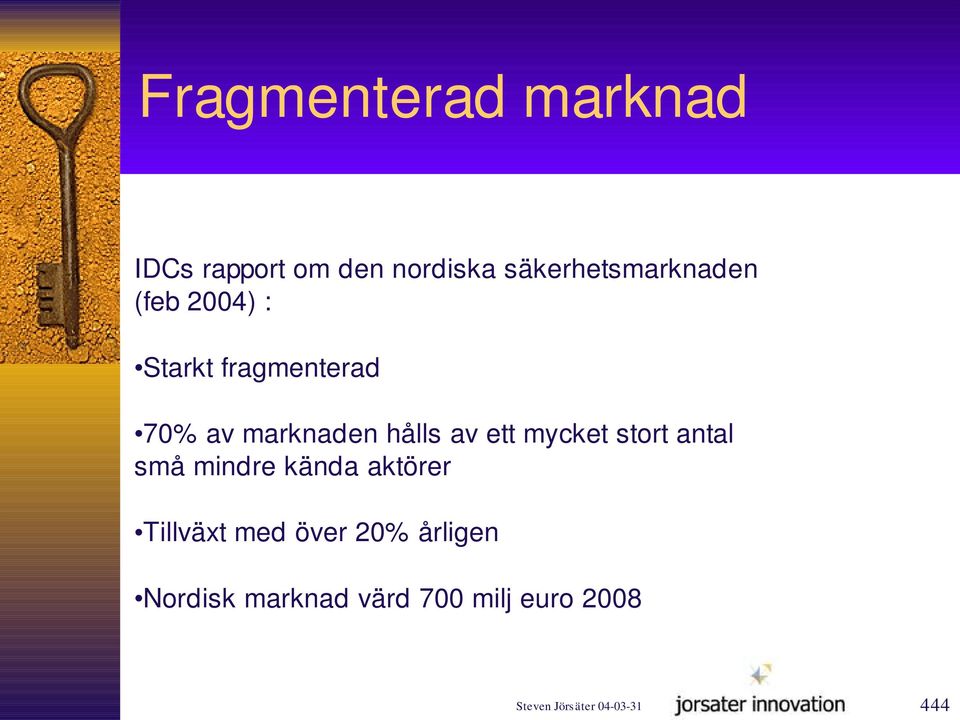 mycket stort antal små mindre kända aktörer Tillväxt med över 20%