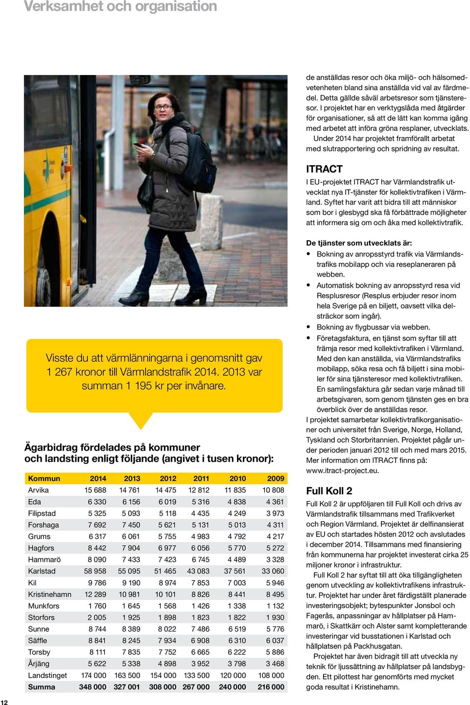 Under 2014 har projektet framförallt arbetat med slutrapportering och spridning av resultat.