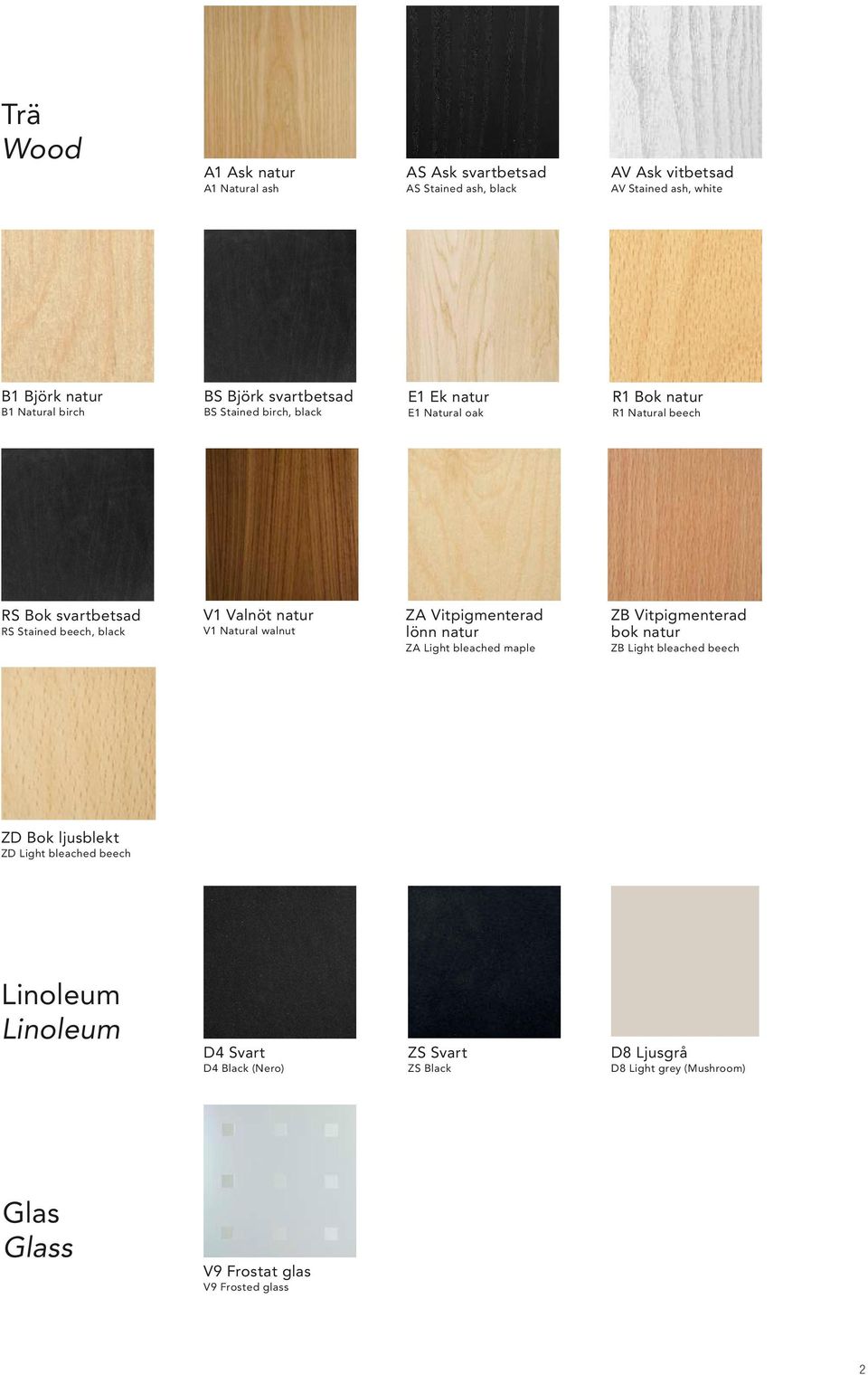 natur V1 Natural walnut ZA Vitpigmenterad lönn natur ZA Light bleached maple ZB Vitpigmenterad bok natur ZB Light bleached beech ZD Bok ljusblekt ZD