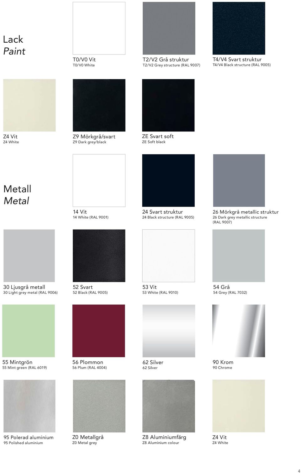structure (RAL 9007) 30 Ljusgrå metall 30 Light grey metal (RAL 9006) 52 Svart 52 Black (RAL 9005) 53 Vit 53 White (RAL 9010) 54 Grå 54 Grey (RAL 7032) 55 Mintgrön 55 Mint green (RAL