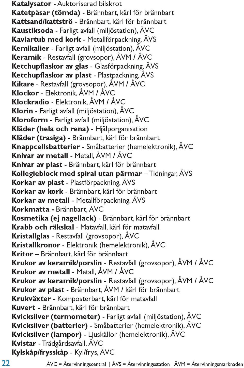 Plastpackning, ÅVS Kikare - Restavfall (grovsopor), ÅVM / ÅVC Klockor - Elektronik, ÅVM / ÅVC Klockradio - Elektronik, ÅVM / ÅVC Klorin - Farligt avfall (miljöstation), ÅVC Kloroform - Farligt avfall