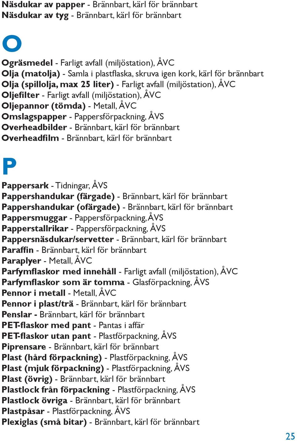 Pappersförpackning, ÅVS Overheadbilder - Brännbart, kärl för brännbart Overheadfilm - Brännbart, kärl för brännbart P Pappersark - Tidningar, ÅVS Pappershandukar (färgade) - Brännbart, kärl för