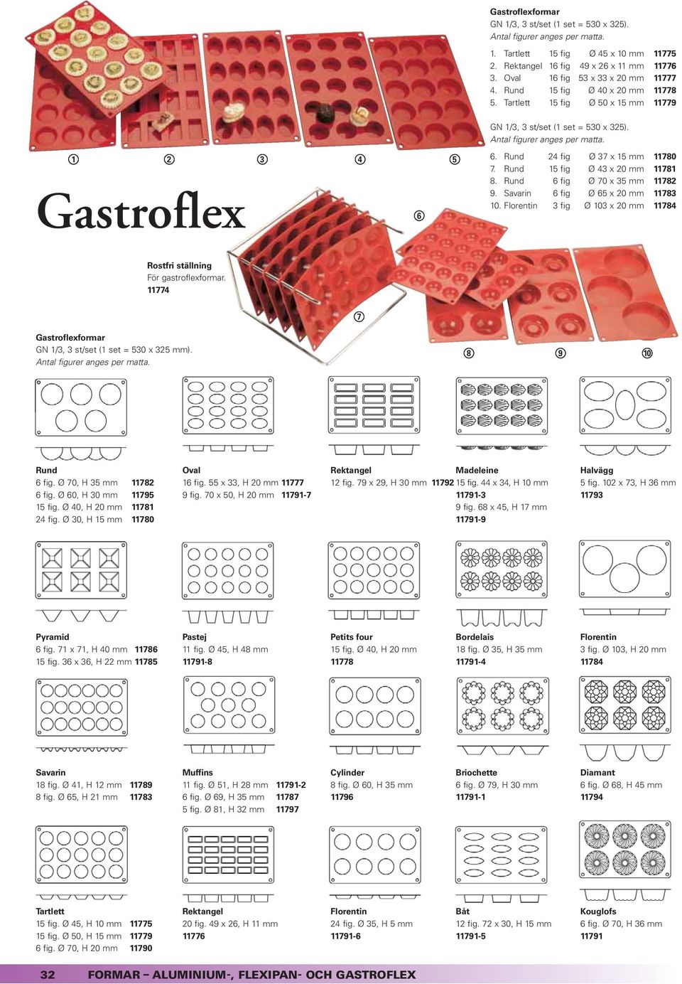 Rund 24 fig Ø 37 x 15 mm 11780 7. Rund 15 fig Ø 43 x 20 mm 11781 8. Rund 6 fig Ø 70 x 35 mm 11782 9. Savarin 6 fig Ø 65 x 20 mm 11783 10.