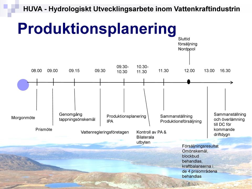 30 Morgonmöte Prismöte Genomgång tappningsönskemål Produktionsplanering IPA Vattenregleringsföretagen Kontroll av