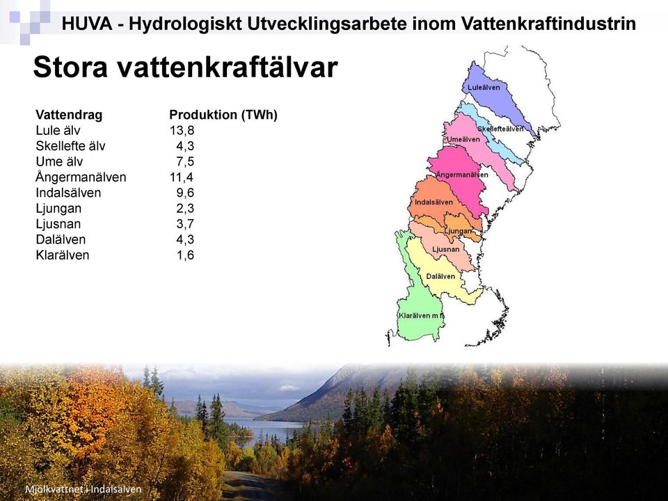 Ångermanälven 11,4 Indalsälven 9,6 Ljungan 2,3