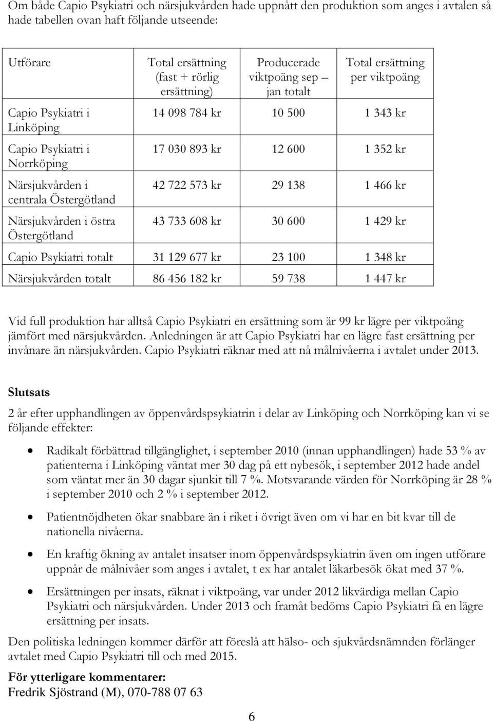 608 kr 30 600 1 429 kr Capio Psykiatri totalt 31 129 677 kr 23 100 1 348 kr Närsjukvården totalt 86 456 182 kr 59 738 1 447 kr Vid full produktion har alltså Capio Psykiatri en ersättning som är 99