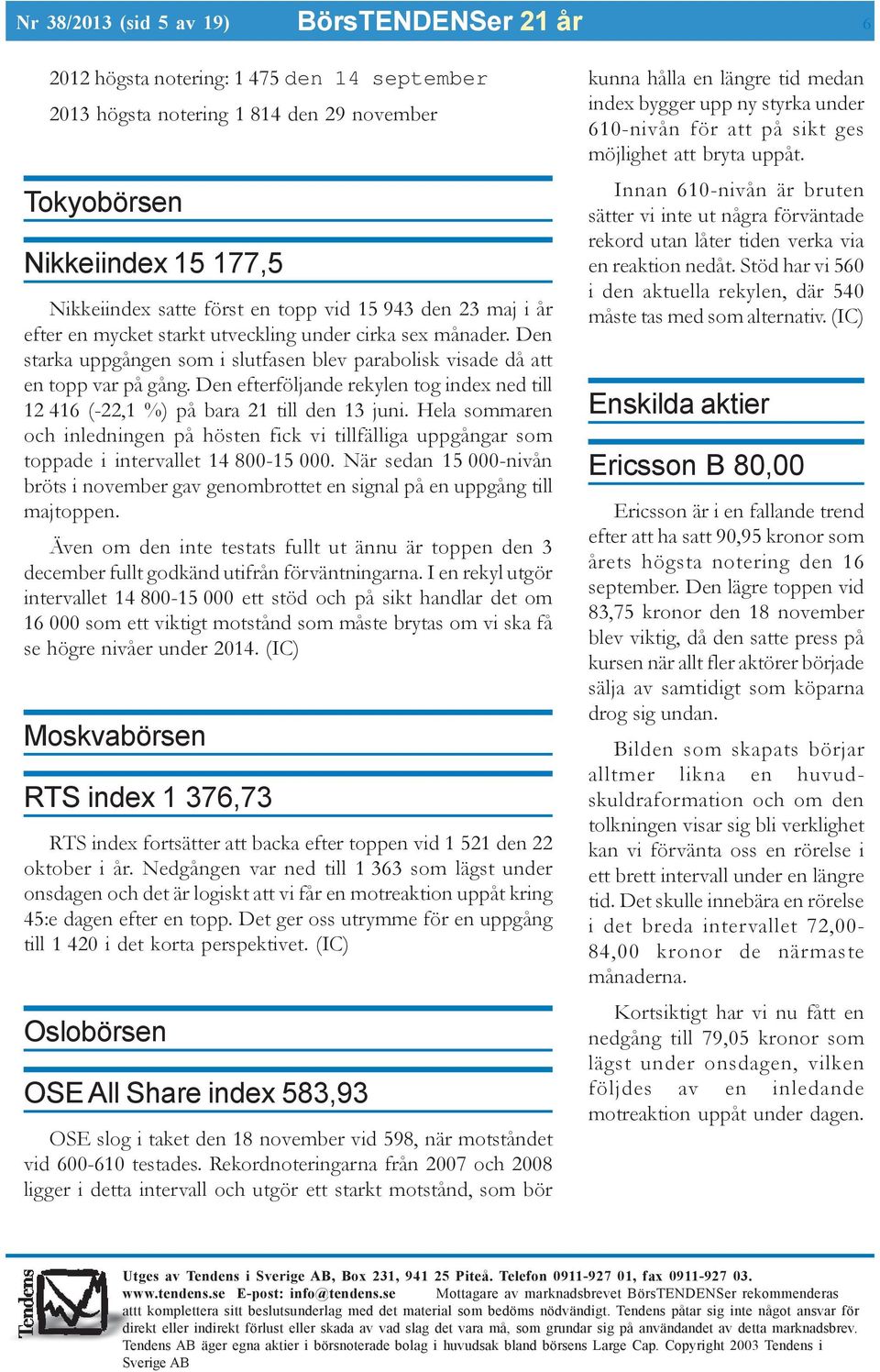 Den efterföljande rekylen tog index ned till 12 416 (-22,1 %) på bara 21 till den 13 juni.