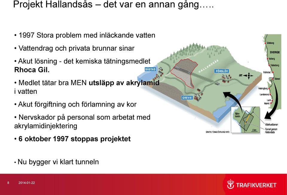 kemiska tätningsmedlet Rhoca Gil.