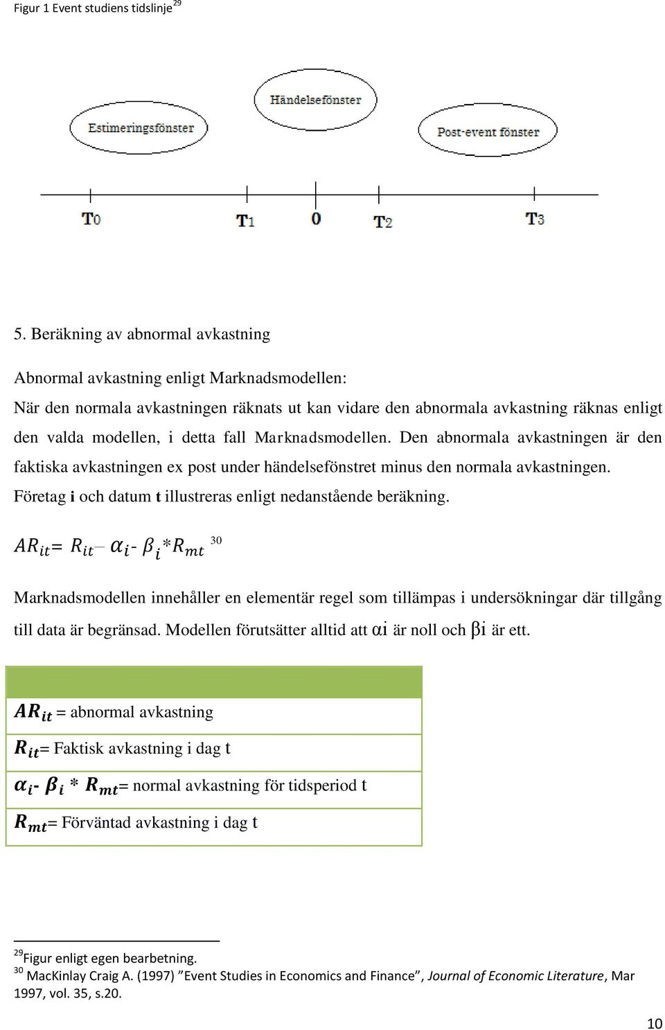 fall Marknadsmodellen. Den abnormala avkastningen är den faktiska avkastningen ex post under händelsefönstret minus den normala avkastningen.