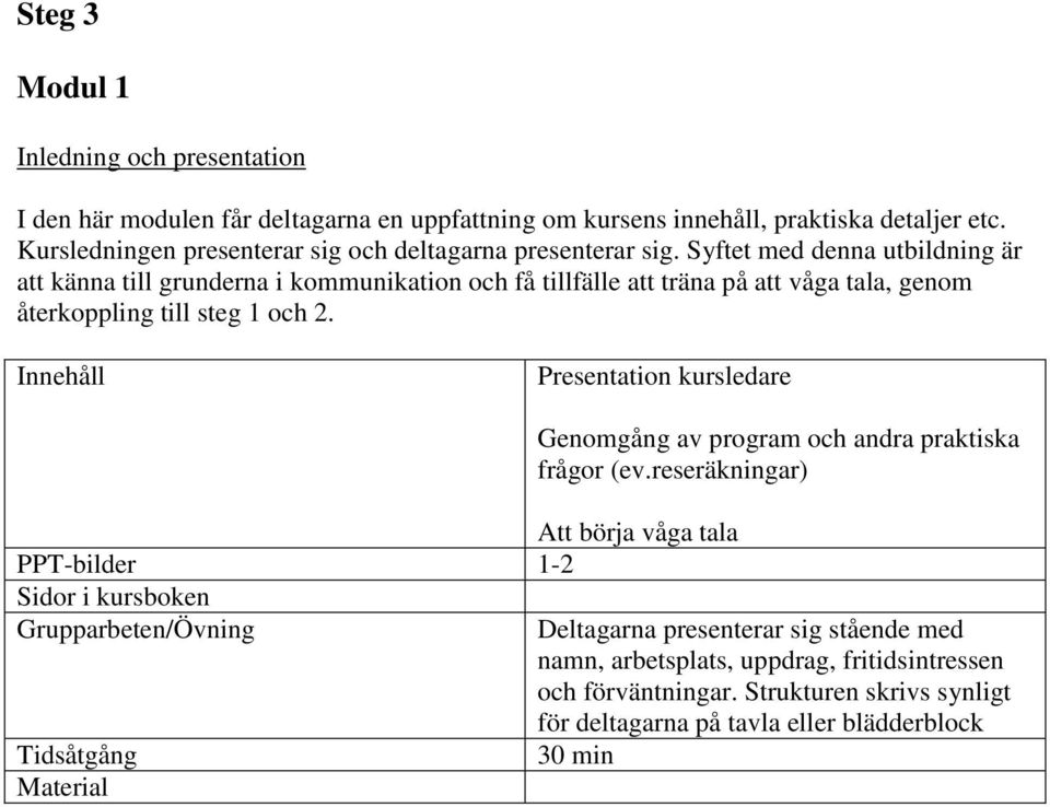 Syftet med denna utbildning är att känna till grunderna i kommunikation och få tillfälle att träna på att våga tala, genom återkoppling till steg 1 och 2.