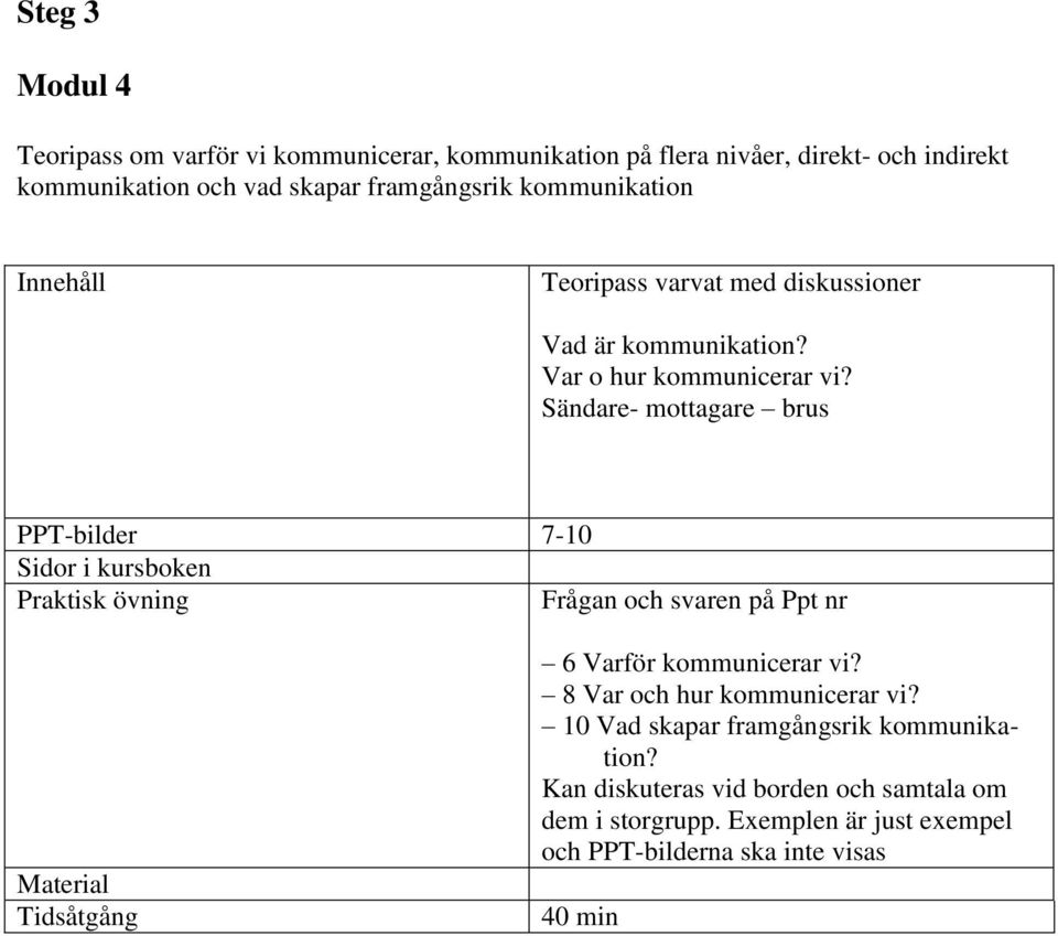 Sändare- mottagare brus PPT-bilder 7-10 Sidor i kursboken Praktisk övning Frågan och svaren på Ppt nr 6 Varför kommunicerar vi?