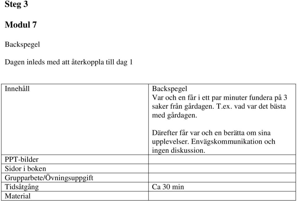 fundera på 3 saker från gårdagen. T.ex. vad var det bästa med gårdagen.