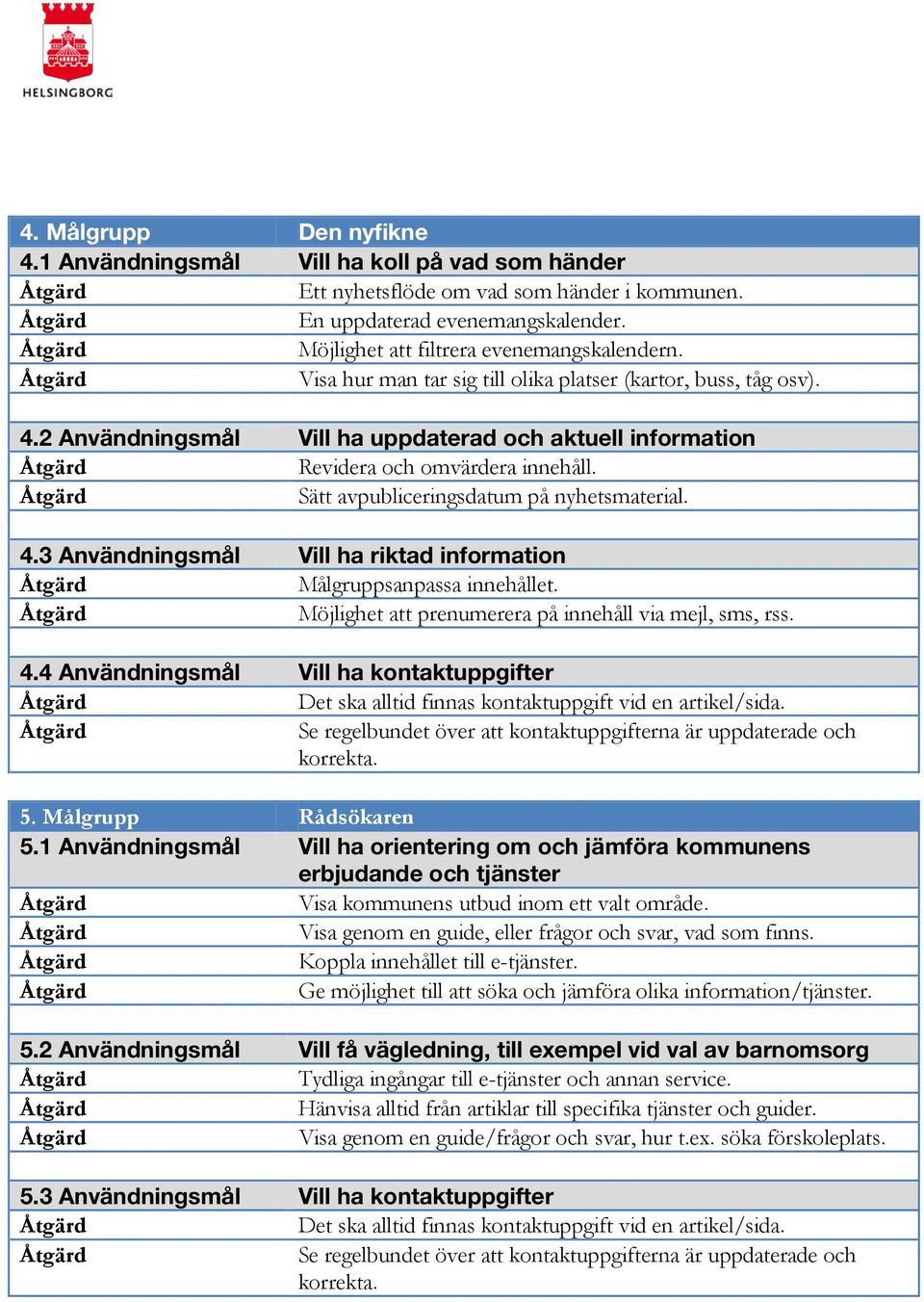 Sätt avpubliceringsdatum på nyhetsmaterial. 4.3 Användningsmål Vill ha riktad information Målgruppsanpassa innehållet. Möjlighet att prenumerera på innehåll via mejl, sms, rss. 4.4 Användningsmål Vill ha kontaktuppgifter Det ska alltid finnas kontaktuppgift vid en artikel/sida.