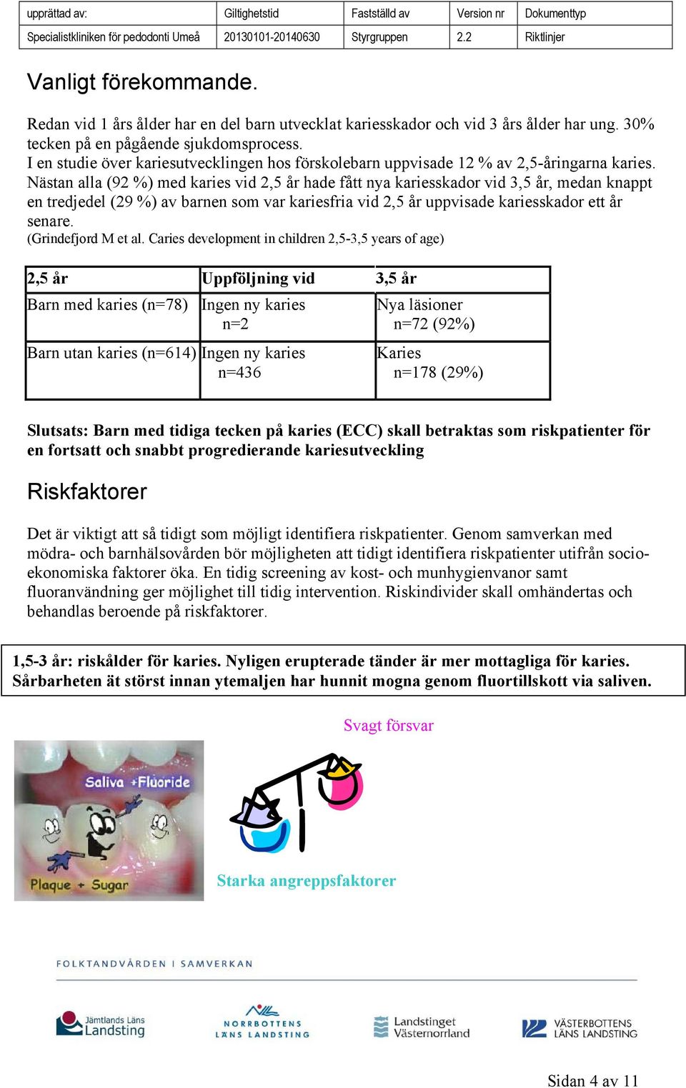 Nästan alla (92 %) med karies vid 2,5 år hade fått nya kariesskador vid 3,5 år, medan knappt en tredjedel (29 %) av barnen som var kariesfria vid 2,5 år uppvisade kariesskador ett år senare.