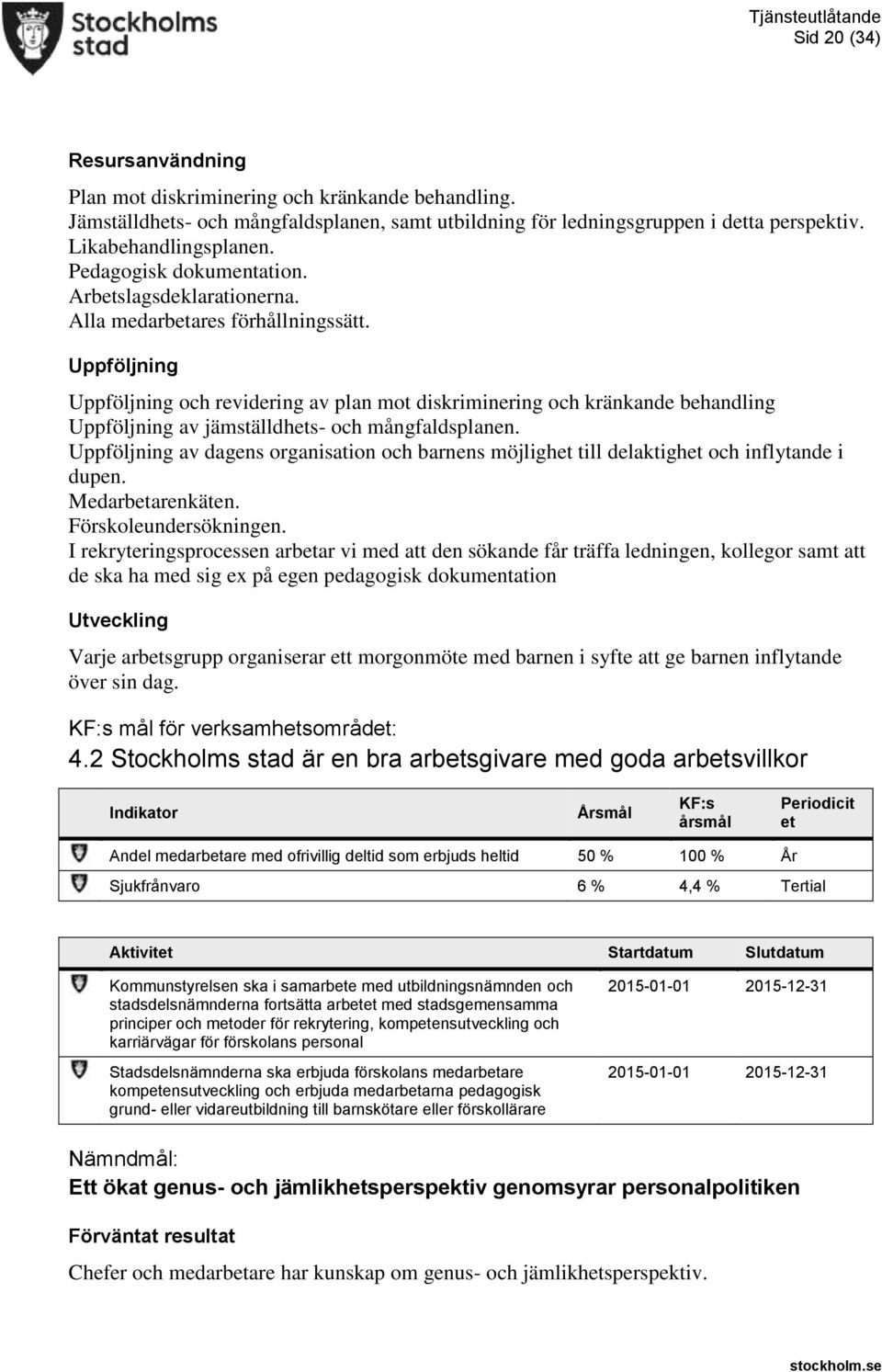 Uppföljning Uppföljning och revidering av plan mot diskriminering och kränkande behandling Uppföljning av jämställdhets- och mångfaldsplanen.