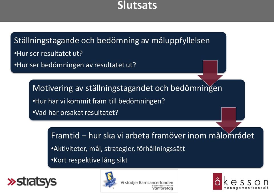 Motivering av ställningstagandet och bedömningen Hur har vi kommit fram till bedömningen?