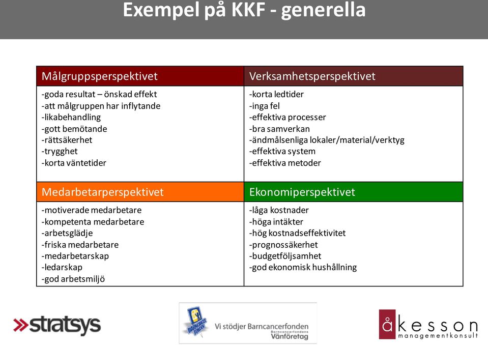 -ledarskap -god arbetsmiljö Verksamhetsperspektivet -korta ledtider -inga fel -effektiva processer -bra samverkan -ändmålsenliga lokaler/material/verktyg