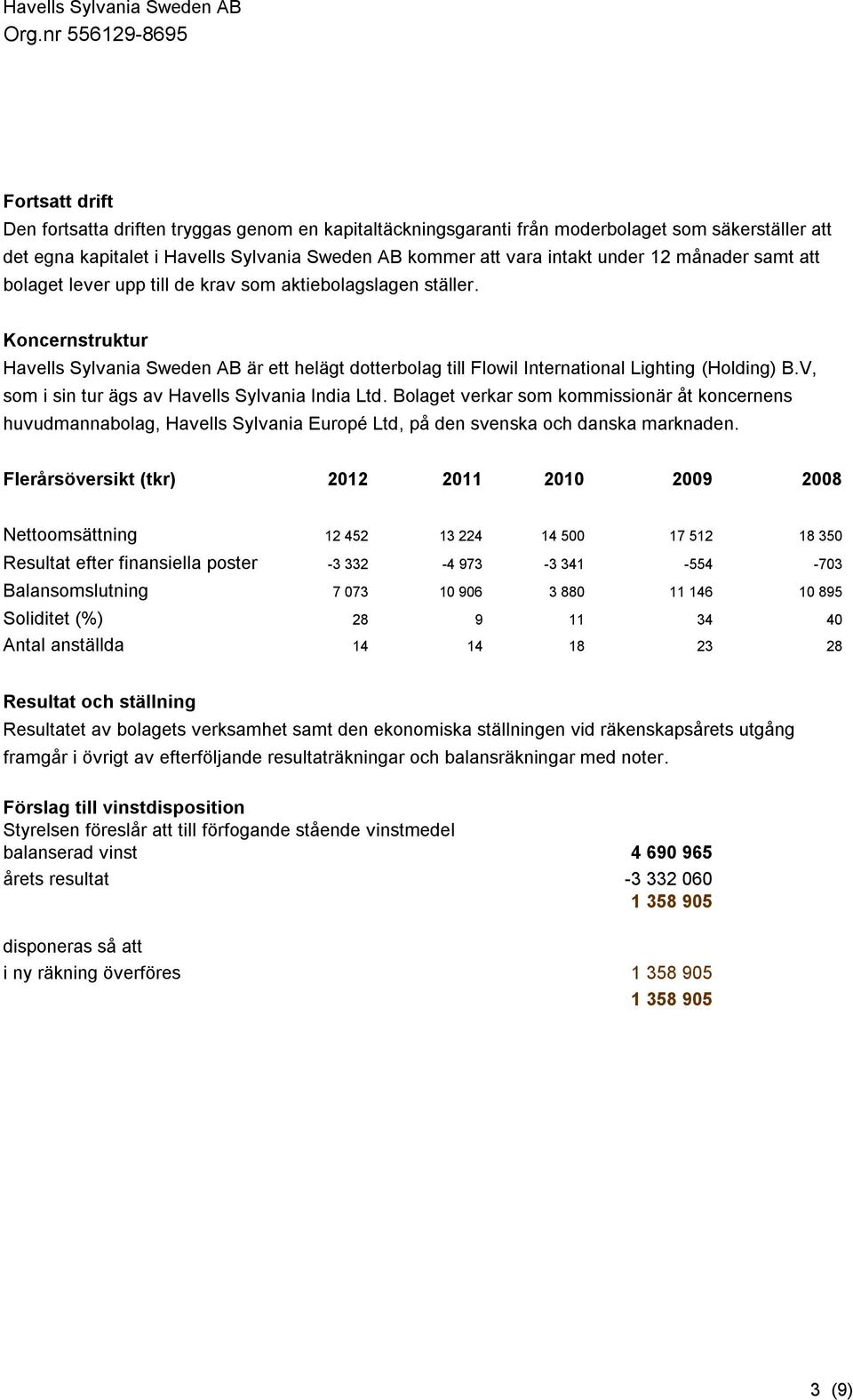 V, som i sin tur ägs av Havells Sylvania India Ltd. Bolaget verkar som kommissionär åt koncernens huvudmannabolag, Havells Sylvania Europé Ltd, på den svenska och danska marknaden.