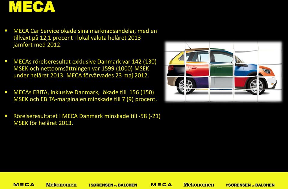 MECAs rörelseresultat exklusive Danmark var 142 (130) MSEK och nettoomsättningen var 1599 (1000) MSEK under helåret