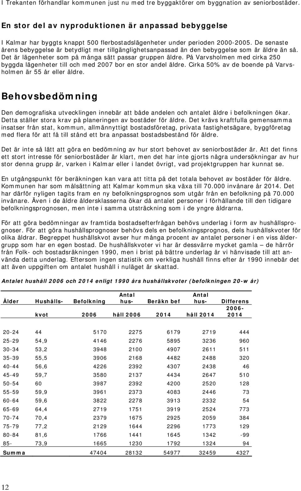 De senaste årens bebyggelse är betydligt mer tillgänglighetsanpassad än den bebyggelse som är äldre än så. Det är lägenheter som på många sätt passar gruppen äldre.