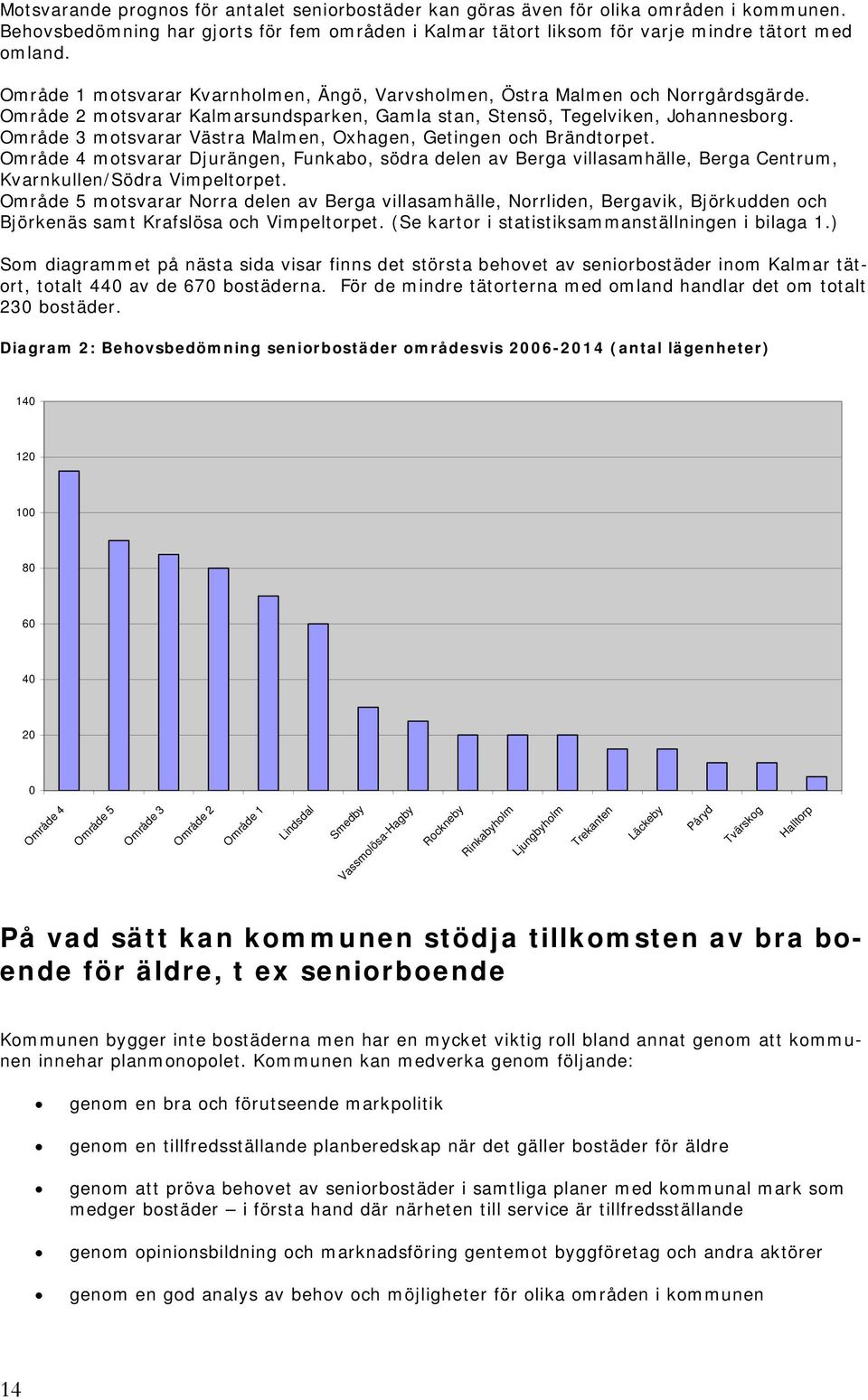 Område 3 motsvarar Västra Malmen, Oxhagen, Getingen och Brändtorpet. Område 4 motsvarar Djurängen, Funkabo, södra delen av Berga villasamhälle, Berga Centrum, Kvarnkullen/Södra Vimpeltorpet.