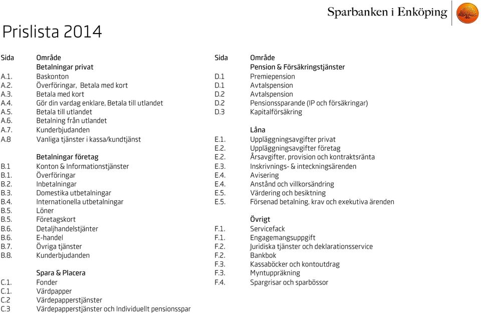 8 Vanliga tjänster i kassa/kundtjänst E.1. Uppläggningsavgifter privat E.2. Uppläggningsavgifter företag Betalningar företag E.2. Årsavgifter, provision och kontraktsränta B.