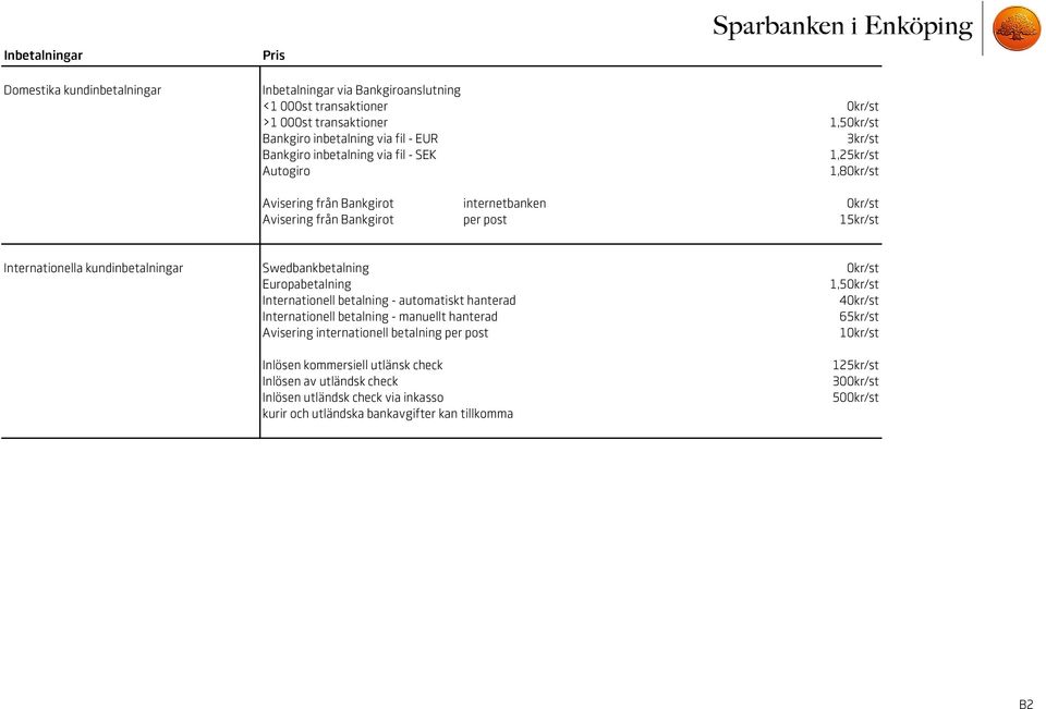 Swedbankbetalning 0kr/st Europabetalning 1,50kr/st Internationell betalning - automatiskt hanterad 40kr/st Internationell betalning - manuellt hanterad 65kr/st Avisering internationell