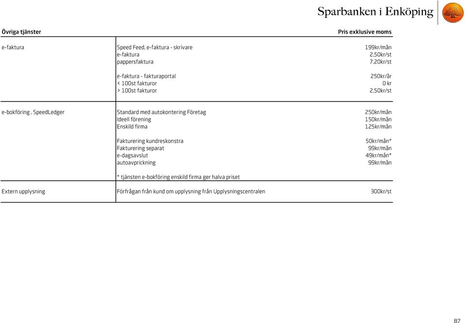 Ideell förening 150kr/mån Enskild firma 125kr/mån Fakturering kundreskonstra Fakturering separat e-dagsavslut autoavprickning 50kr/mån* 99kr/mån