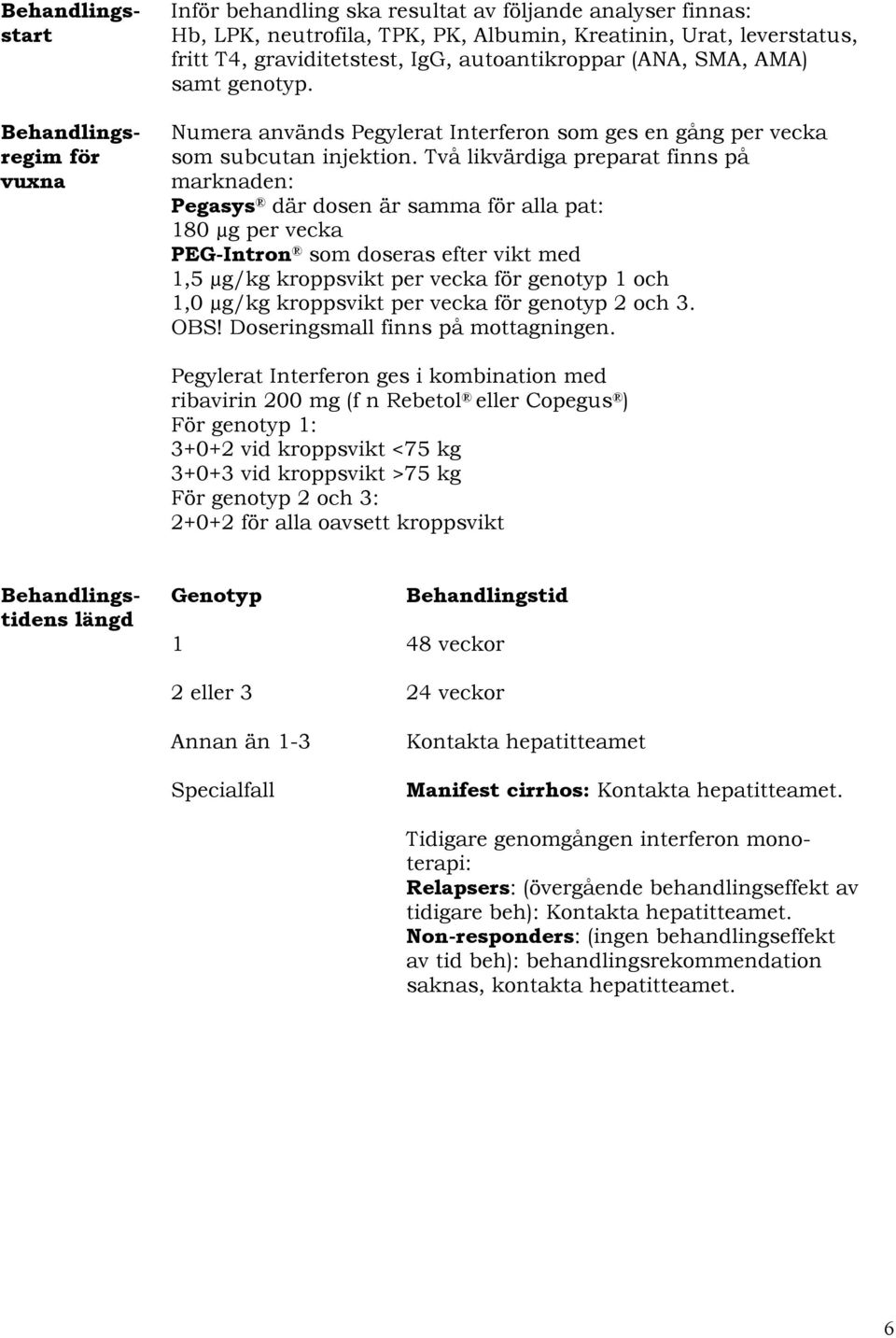 Två likvärdiga preparat finns på marknaden: Pegasys där dosen är samma för alla pat: 180 µg per vecka PEG-Intron som doseras efter vikt med 1,5 µg/kg kroppsvikt per vecka för genotyp 1 och 1,0 µg/kg