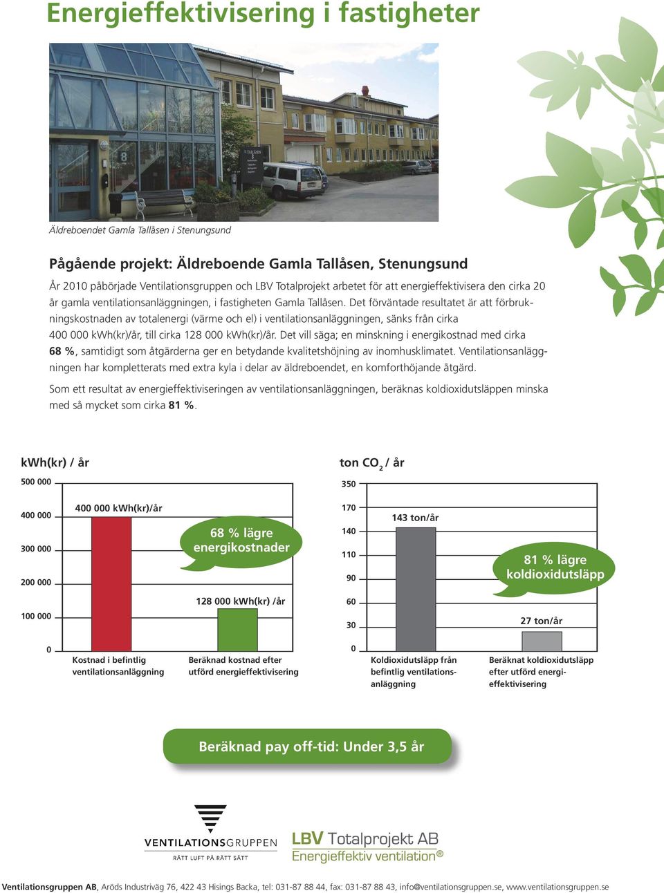 Det förväntade resultatet är att förbrukningskostnaden av totalenergi (värme och el) i ventilationsanläggningen, sänks från cirka 4 kwh(kr)/år, till cirka 128 kwh(kr)/år.