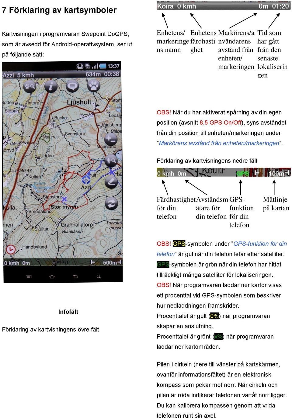 5 GPS On/Off), syns avståndet från din position till enheten/markeringen under Markörens avstånd från enheten/markeringen.