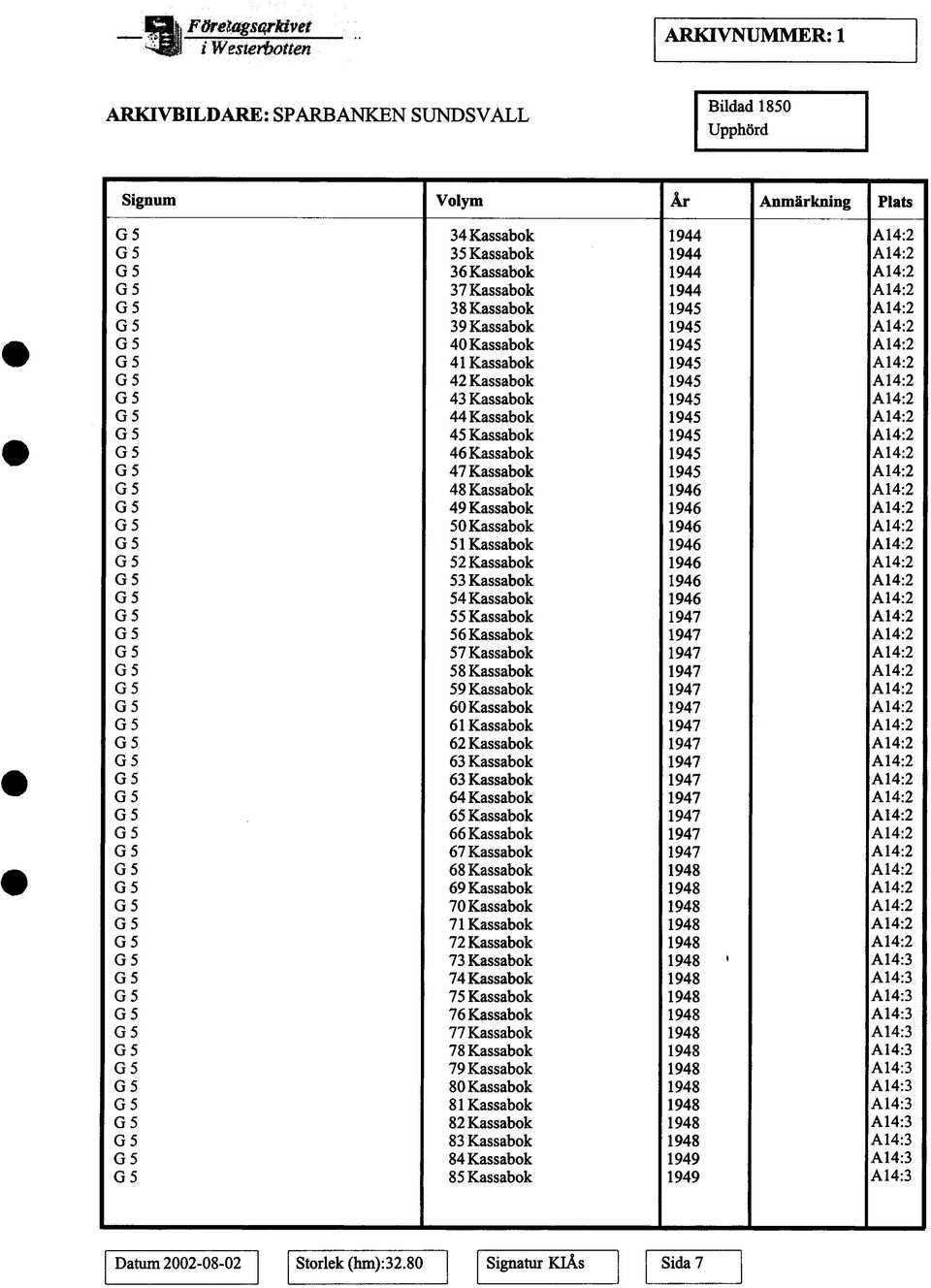 1945 A14:2 G 5 44 Kassabok 1945 A14:2 G 5 45 Kassabok 1945 A14:2 G 5 46 Kassabok 1945 A14:2 G 5 47 Kassabok 1945 A14:2 G 5 48 Kassabok 1946 A14:2 G 5 49 Kassabok 1946 A14:2 G 5 50 Kassabok 1946 A14:2