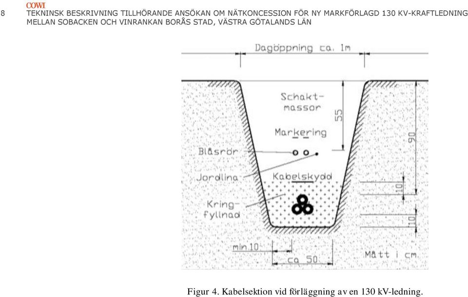 MARKFÖRLAGD 130 KV-KRAFTLEDNING Figur 4.