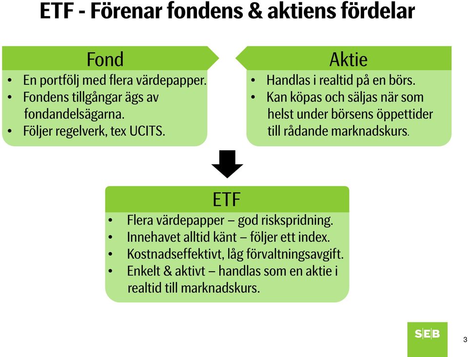 Kan köpas och säljas när som helst under börsens öppettider till rådande marknadskurs.