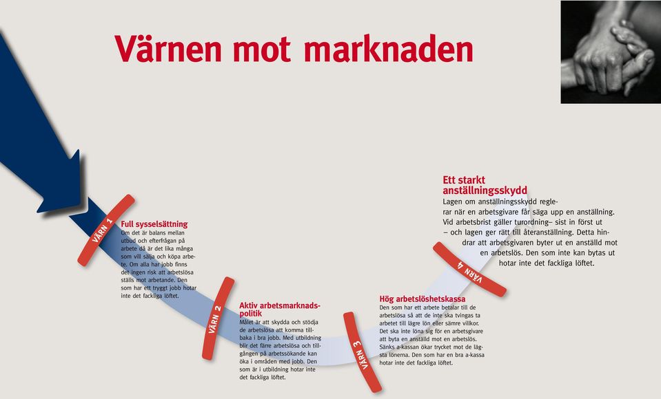 Vid arbetsbrist gäller turordning sist in först ut och lagen ger rätt till