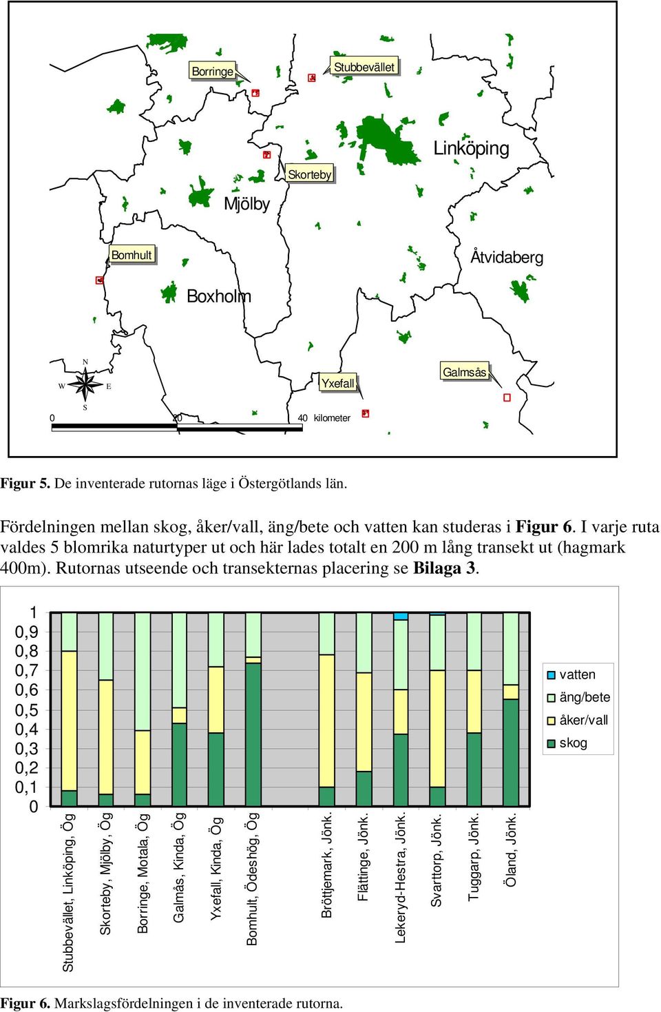 De inventerade rutornas läge i Östergötlands län. Fördelningen mellan skog, åker/vall, äng/bete och vatten kan studeras i Figur 6.
