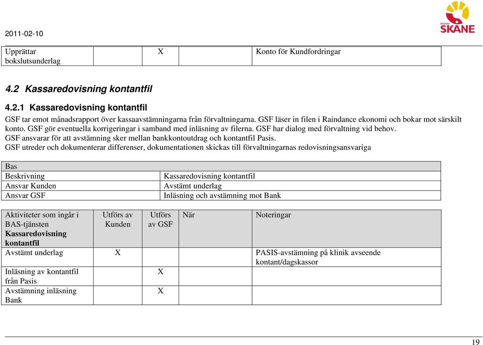 GSF ansvarar för att avstämning sker mellan bankkontoutdrag och kontantfil Pasis.