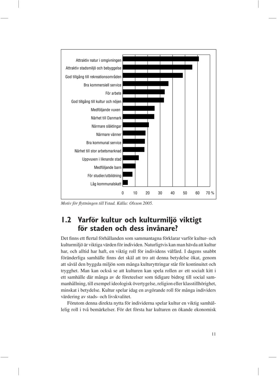 Naturligtvis kan man hävda att kultur har, och alltid har haft, en viktig roll för individens välfärd.