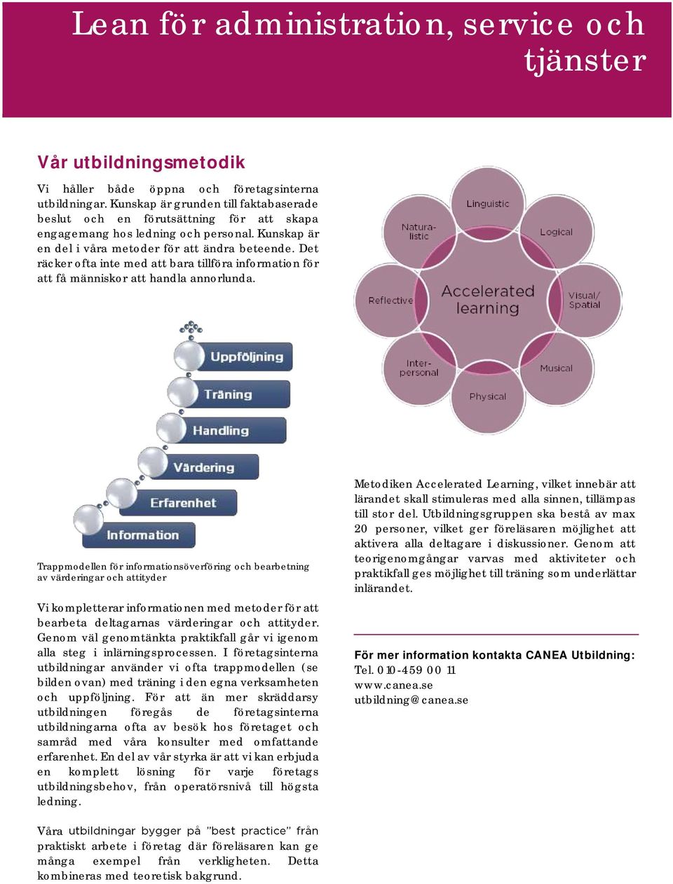 Trappmodellen för informationsöverföring och bearbetning av värderingar och attityder Vi kompletterar informationen med metoder för att bearbeta deltagarnas värderingar och attityder.