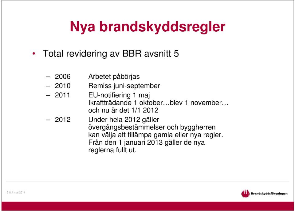 det 1/1 2012 2012 Under hela 2012 gäller övergångsbestämmelser och byggherren kan välja att