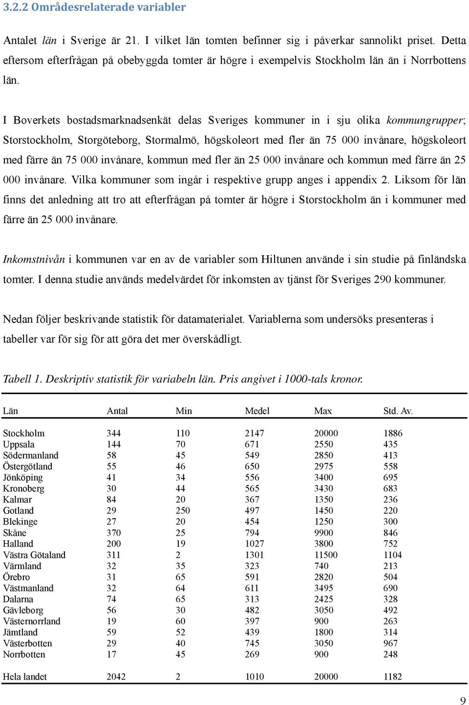 I Boverkets bostadsmarknadsenkät delas Sveriges kommuner in i sju olika kommungrupper; Storstockholm, Storgöteborg, Stormalmö, högskoleort med fler än 75 000 invånare, högskoleort med färre än 75 000