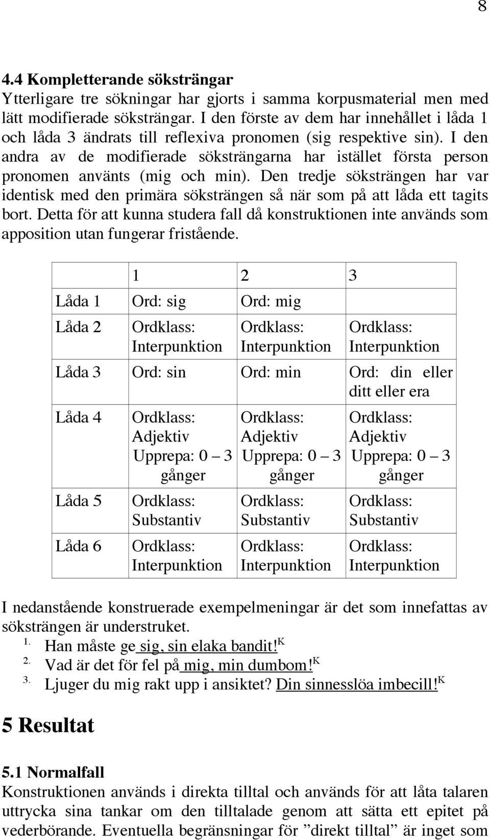 I den andra av de modifierade söksträngarna har istället första person pronomen använts (mig och min).