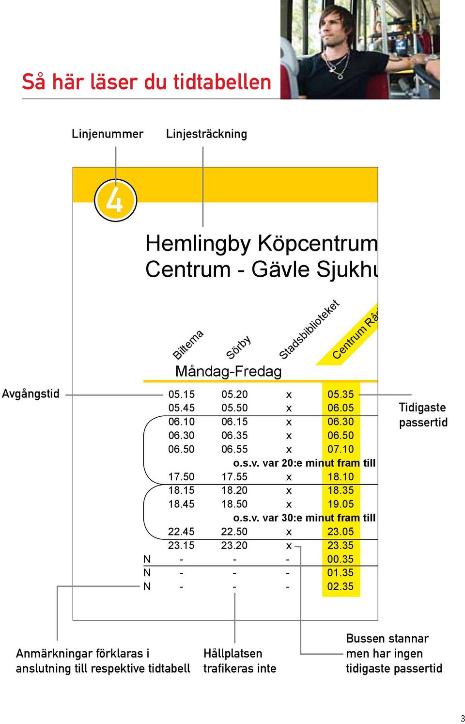 55 07.08 06.50 06.55 x 07.10 07.15 07.28 o.s.v. var 20:e minut fram till 17.50 17.55 x 18.10 18.15 18.28 18.15 18.20 x 18.35 18.40 18.53 18.45 18.50 x 19.05 19.10 19.23 o.s.v. var 30:e minut fram till 22.