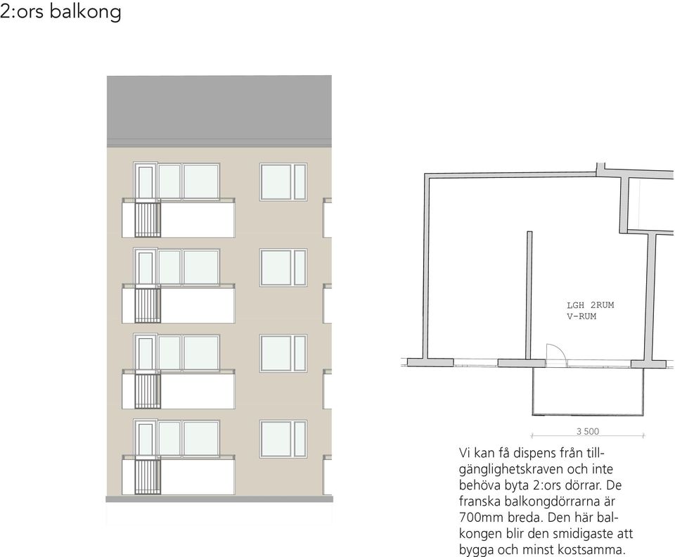 byta 2:ors dörrar. De franska balkongdörrarna är 700mm breda.