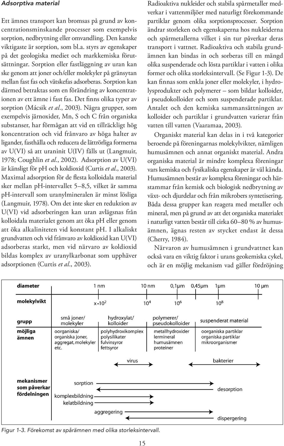 Sorption kan därmed betraktas som en förändring av koncentrationen av ett ämne i fast fas. Det finns olika typer av sorption (Mácsik et al., 2003).